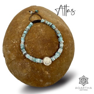 ATLAS