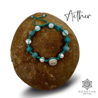AETHER